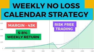 Weekly No Loss Calendar Strategy for Risk Free Options Trading  Best for Working People [upl. by Lucias229]