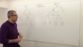 1 Subgame Perfection for Extensive Form Games With Imperfect Information Game Theory Playlist 7 [upl. by Rania]