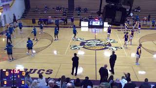 Belvidere High vs Woodstock North High School Boys JuniorVarsity Basketball [upl. by Alik]