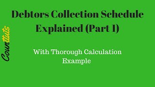 Debtors Collection ScheduleCredit Collections Example  Part 1 [upl. by Avrit]