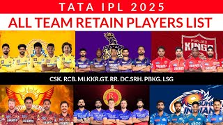 Ipl 2025 All team Retained players list  Ipl 2025 all team Retention player list CSKRCBSRHKKR [upl. by Nickelsen145]