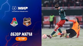 Highlights Lokomotiv vs FC Ural  RPL 202324 [upl. by Benedikt]