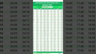 Jadwal Sholat 5 Waktu utk bulan Oktober 2024 Jakarta Selatan [upl. by Lynne]