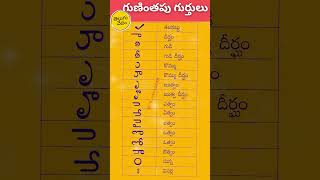 Telugu Guninthapu Gurthulu  తెలుగు గుణింతపు గుర్తులు  Learn Telugu [upl. by Clemmy587]