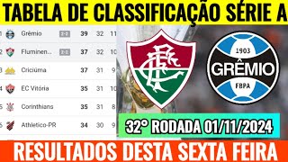 TABELA DE CLASSIFICAÇÃO SÉRIE A FLUMINENSE X GRÊMIO RESULTADO E CLASSIFICAÇÃO DA 32° RODADA [upl. by Eninahs]