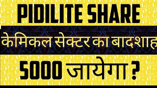 Pidilite share latest news today  Pidilite share news today  Pidilite share news [upl. by Ronel]