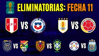 FECHA 11 Eliminatorias 2026 ¿Quiénes son los FAVORITOS para ganar [upl. by Cathrine377]