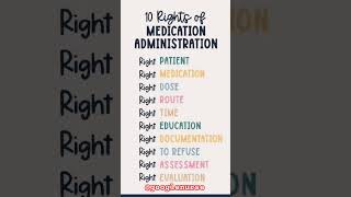 RIGHTS OF DRUG ADMINISTRATION  HOW TO ADMINISTER MEDICATION shorts viral short viralvideo [upl. by Ahseym316]