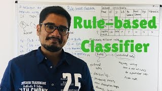 Machine Learning  Rulebased Classifier [upl. by Nelg393]