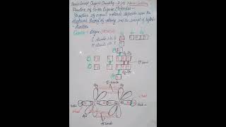 Basic Concept of Organic ChemistryStructure2d [upl. by Aziar]