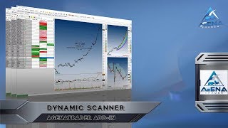 Dynamic Scanner  AgenaTrader AddIn  kurz [upl. by Modla]