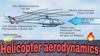 Helicopter aerodynamics  Helicopter at work and airfoil design [upl. by Lodi605]