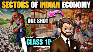 Sectors of indian economy class 10 One Shot  Animated Full हिन्दी में Explained  Economics Ch2 [upl. by Zetrom]