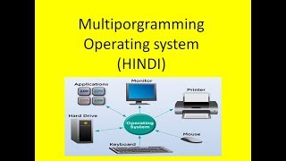 Multiprogramming Operating System in Hindi lecture3 [upl. by Duffie391]