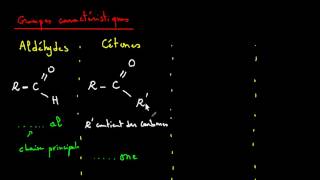 Analyse spectrale cours 3 [upl. by Nathanoj]