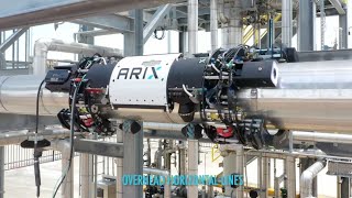 ARIX Technologies Overview  Expo Video 3 no audio [upl. by Friday118]