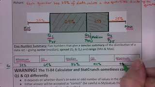 MAT 133 34 Part 6 SP23 [upl. by Aldred]