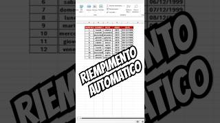 Usa il riempimento automatico in Excel per risparmiare tempo planetexcel [upl. by Lemuel]