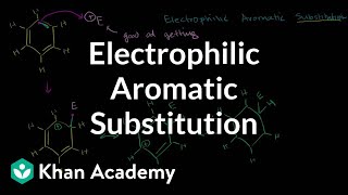 Electrophilic aromatic substitution  Aromatic Compounds  Organic chemistry  Khan Academy [upl. by Pickering]