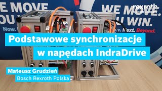 Podstawowe funkcje synchronizacji w napędach Indra Drive [upl. by Florio3]