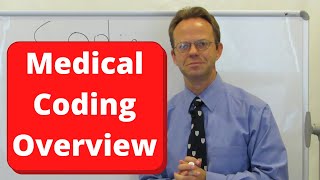 Medical Coding Overview [upl. by Leseil]