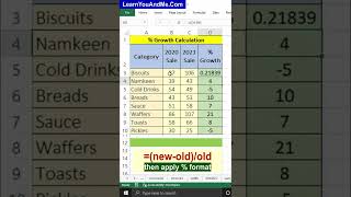 Calculate  increase or percent growth in Excel  Sale Growth percent in Excel  Percent increase [upl. by Kedezihclem]