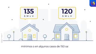 Así puedes aplicar a los subsidios de vivienda VIS [upl. by Llib]