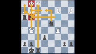 Hitting 1000 ELO in chess TODAY [upl. by Redmer]