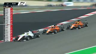 Tymoteusz Kucharczyk F4 Spanish Start wyścigu  1 okrązenie [upl. by Ail905]