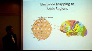 MA3 EEG Montages [upl. by Emerson]