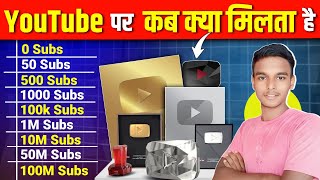 Youtube Kab Kya Deta Hai  SUBSCRIBER से क्या होता है  Youtube Awards  Sauravji Technical [upl. by Marela]