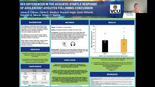 Sex Differences in the Acoustic Startle Response of Adolescent Athletes Following Concussion [upl. by Stanwood]