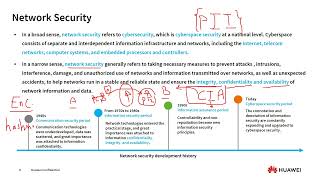 HCIA Secuirty v4 Day2 [upl. by Triplett171]