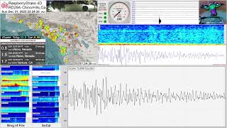 M 75 Anamizu Japan 55 fore amp 62 after shocks 123123  RShake 4D Seismograph Chino Hills CA [upl. by Buerger]