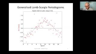 Exoplanet Mtg 2023 vid 6  Analysis of periodic variations in exoplanet observations – Stephen Mills [upl. by Buchheim]