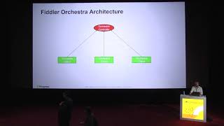 The Future of Fiddler DevReach 2017 [upl. by Egiap]