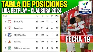 Tabla de Posiciones Liga Betplay Clausura Fecha 19  Clasificación Liga Colombiana Clausura 2024 [upl. by Naujik]