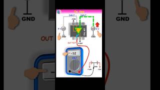 Op Amp 741 as a comparator OpAmp 741 comparator electronic short amplifier op741 [upl. by Montanez342]