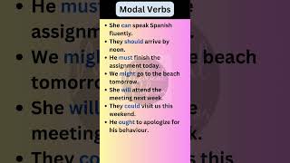 English Sentences with Modal Verbs in English Grammar shorts [upl. by Eelyme]