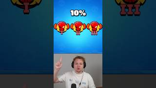 Quel est le rank le plus Difficile sur Brawl Stars [upl. by Sipple750]