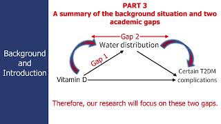 Water distribution and 25hydroxyvitamin D in type 2 diabetes mellitus – Video abstract 442789 [upl. by Carolina2]