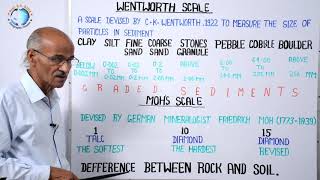 WENTWORTH SCALE Part 23 C  Lecture by SS Ojha Sir [upl. by Mrots]