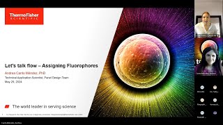 Lets talk flow  Fluorophores Bright is not always better Part 1 Assigning Fluorophores [upl. by Thurston]