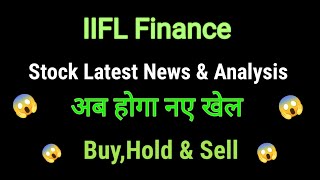 iifl finance share news today l iifl finance share price today I iifl finance share latest news [upl. by Ellata983]