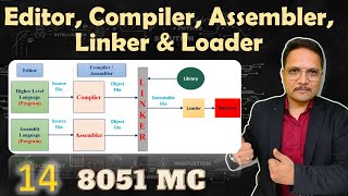 Editor Compiler Assembler Linker and Loader Understanding Their Roles and Functions [upl. by Wyne]