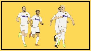 Marcelo Bielsas Leeds United Tactics [upl. by Eidnarb]