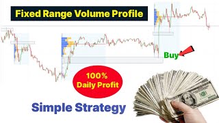 Fixed range volume profile Trading strategy  Simple Intraday Trading Strategy [upl. by Sena704]