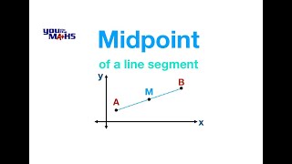 Midpoint of a Line Segment [upl. by Ekoorb]