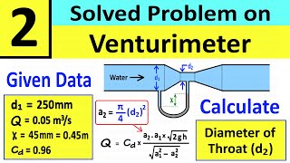 Venturimeter Numerical Problem 2 Calculate Diameter of Throat  Fluid Mechanics  Shubham Kola [upl. by Arria545]