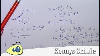 1 Beispiel zur Steigung mit 3 Varianten  hMethode Differentialquotient Testeinsetzungen [upl. by Christoforo]